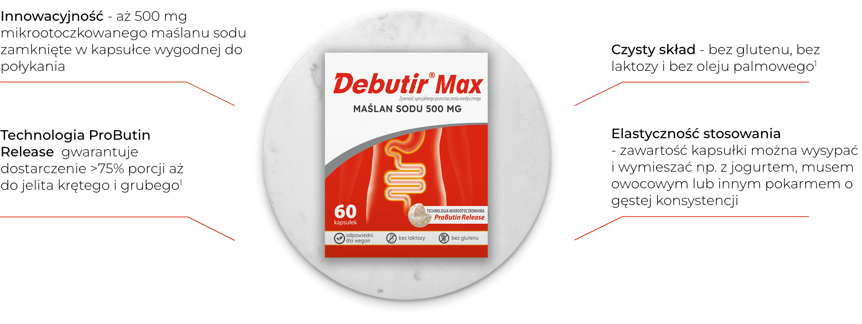 Opakowanie Debutir MAX